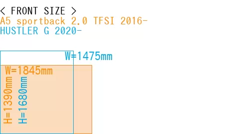 #A5 sportback 2.0 TFSI 2016- + HUSTLER G 2020-